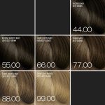 Expertia Professional Color, 100 ml