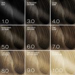 Expertia Professional Color, 100 ml