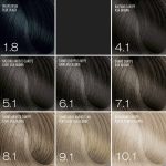 Expertia Professional Color, 100 ml