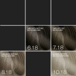 Expertia Professional Color, 100 ml