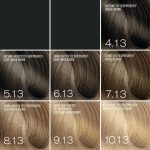 Expertia Professional Color, 100 ml