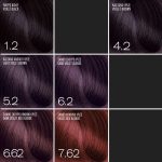 Expertia Professional Color, 100 ml