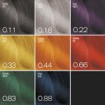 Expertia Professional Color, 100 ml